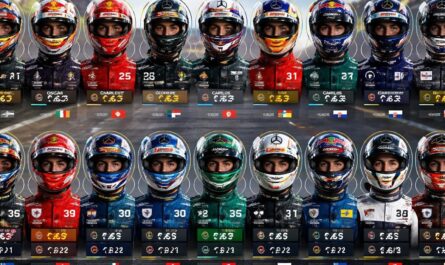 découvrez le profil détaillé des 22 pilotes engagés sur la grille de la saison 2026 de formule 1, incluant leur âge, nationalité et parcours professionnel.